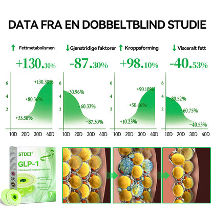 🎁Gratulerer! Du er en av våre heldige vinnere! 💪 Som vår eksklusive lykketrekning-stjerne får du nå nyte en fantastisk 20 % rabatt! Ikke gå glipp av denne sjeldne muligheten til å unne deg noe helt spesielt! 💫🛍️💫🛍️